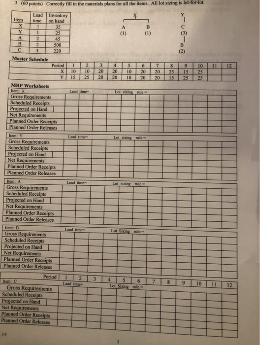 3. (60 points) Correctly fill in the materials
