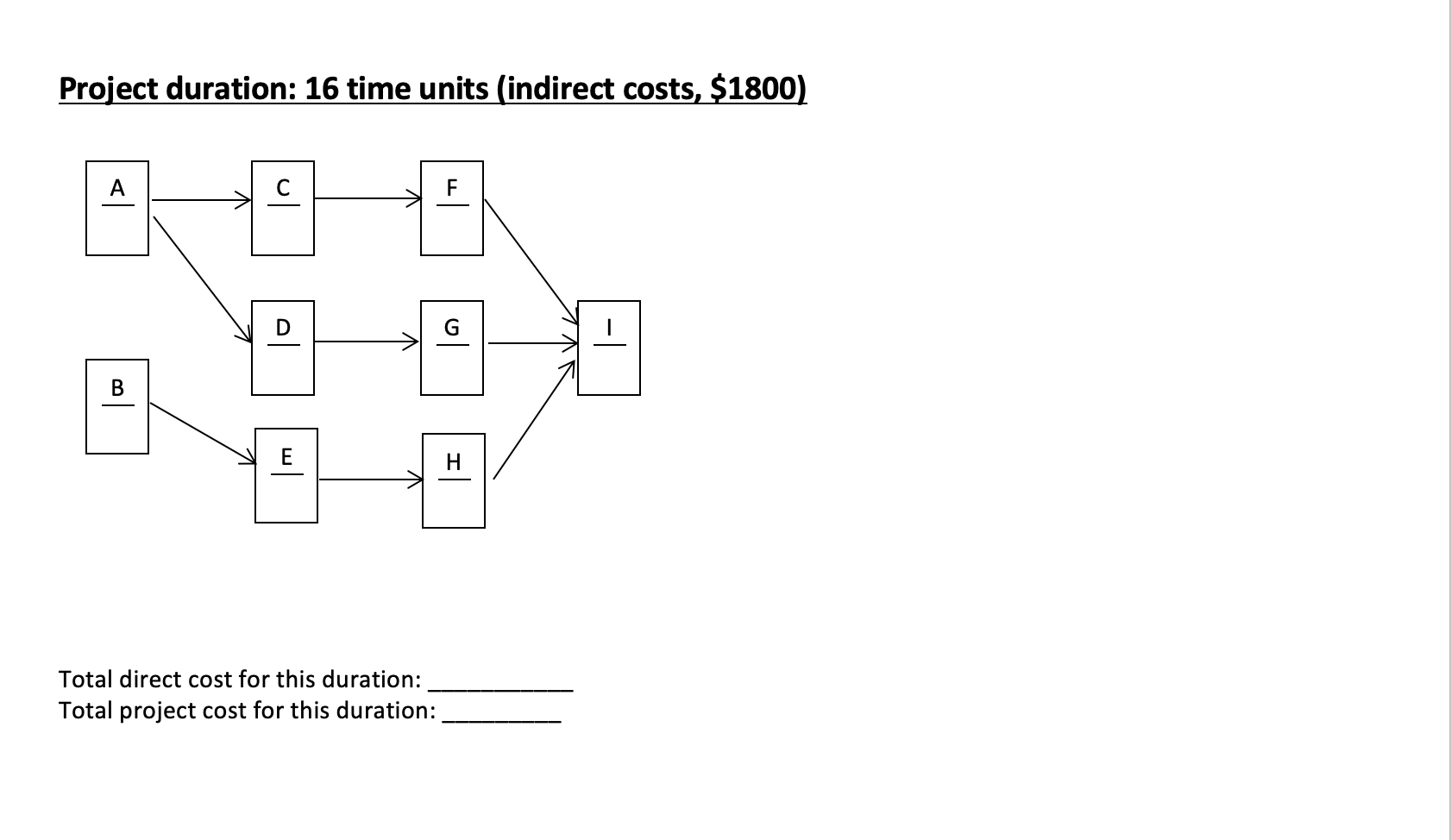 Week 9 Assignment - Crashing a Project . Complete