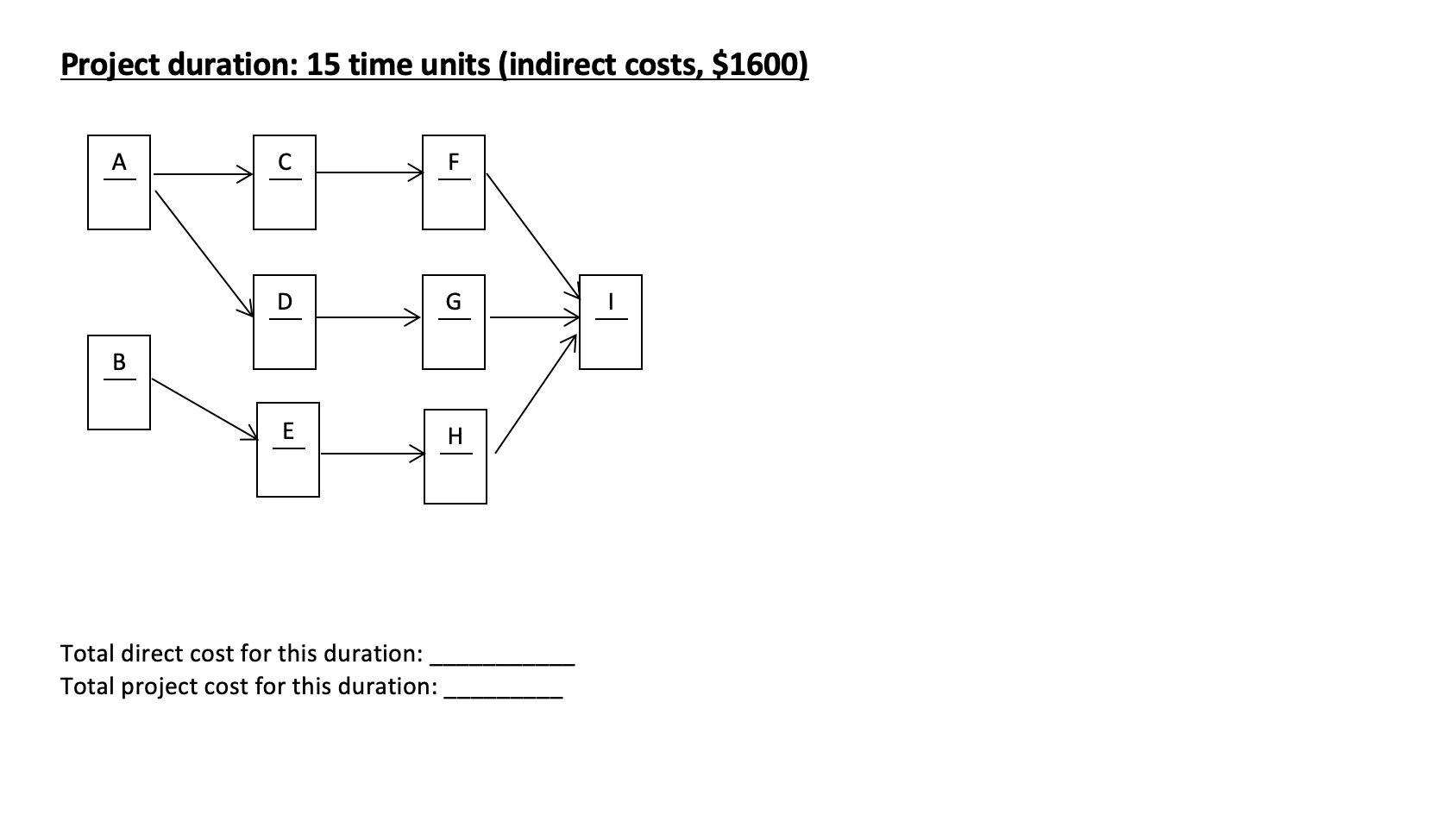 Week 9 Assignment - Crashing a Project . Complete