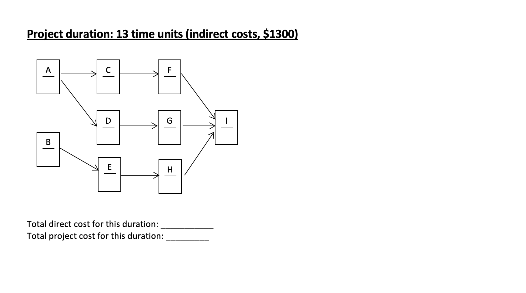 Week 9 Assignment - Crashing a Project . Complete