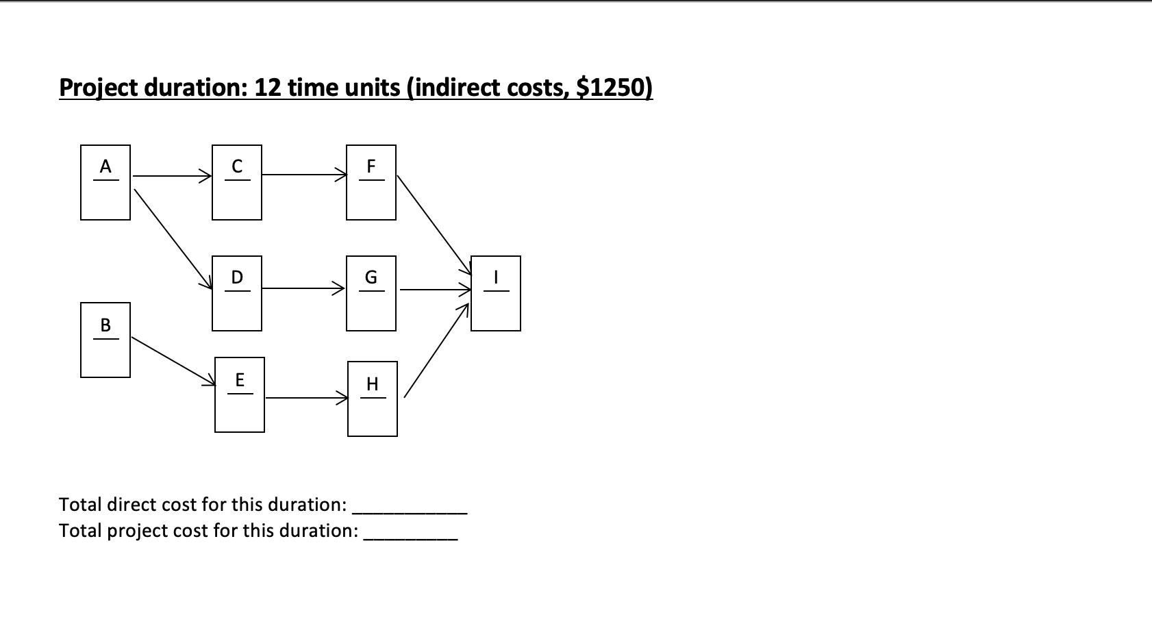 Week 9 Assignment - Crashing a Project . Complete
