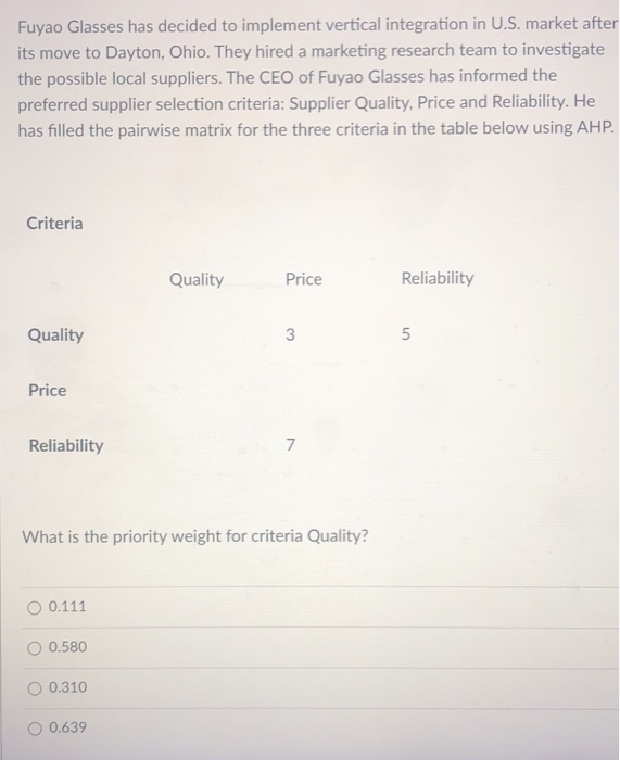 Fuyao Glasses has decided to implement vertical