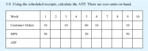 Answer Please show the step how to solve it 3.9.