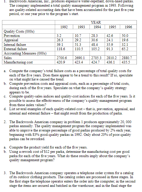 1. Backwoods American, Inc., produces expensive