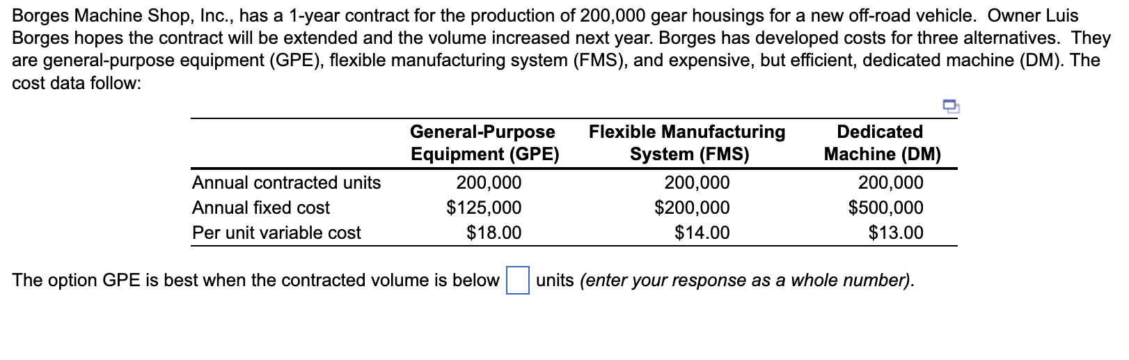 Borges Machine Shop, Inc., has a 1-year contract