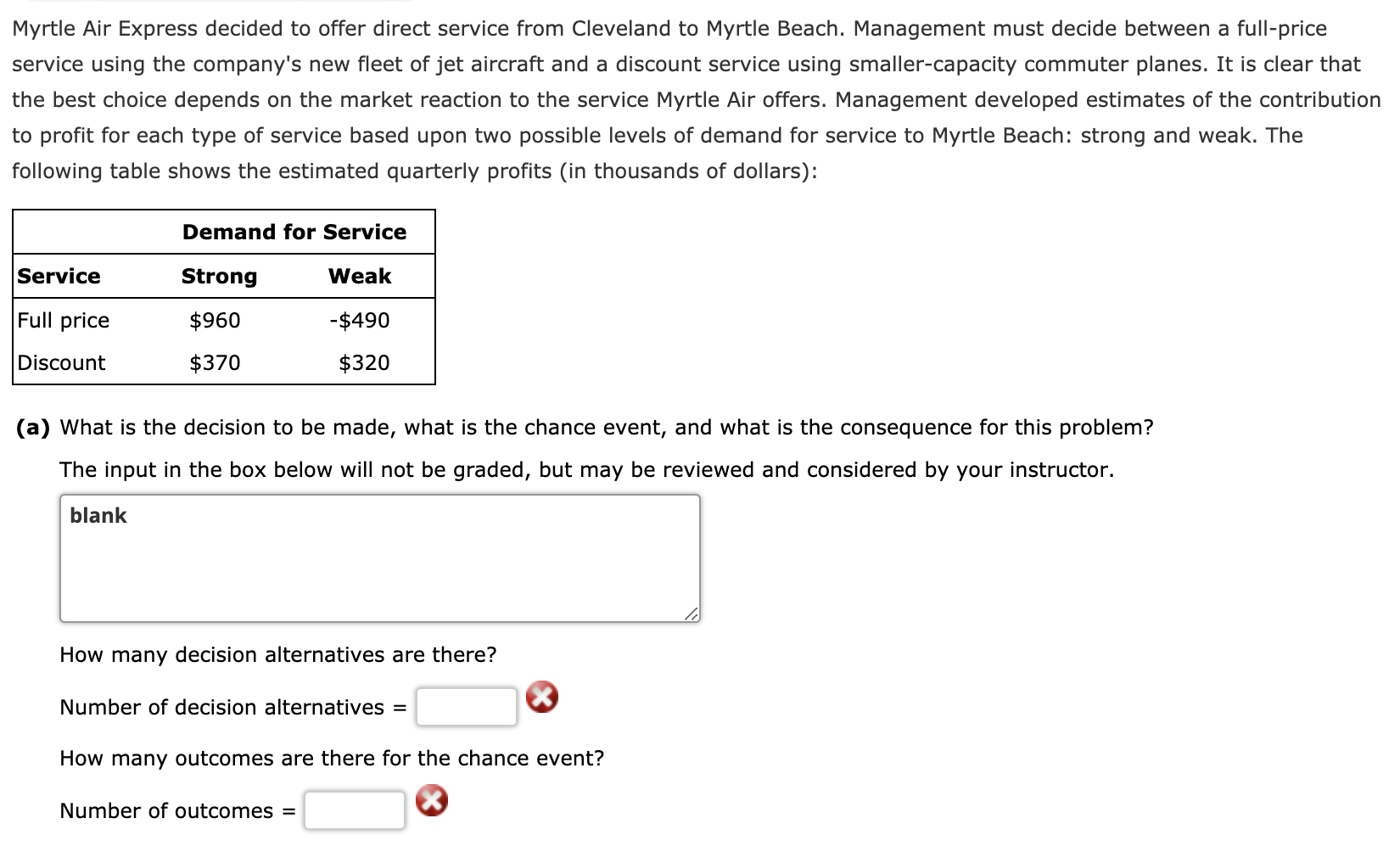 Myrtle Air Express decided to offer direct