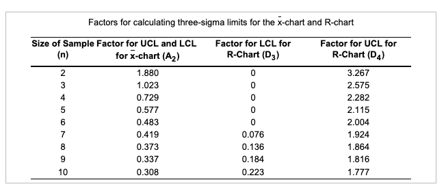 An automatic lathe produces rollers for roller