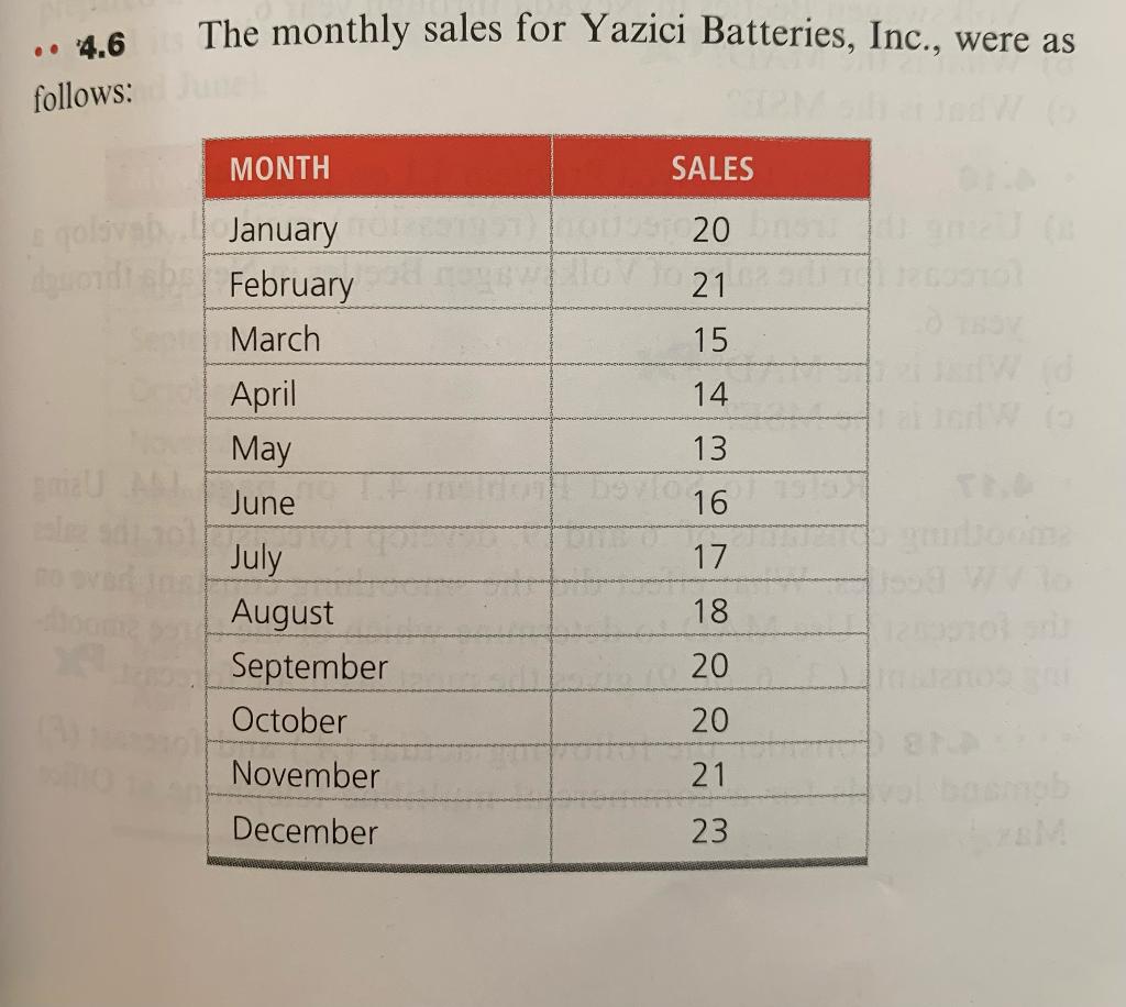 Please provide excel formulas if possible The