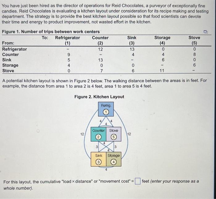 You have just been hired as the director of