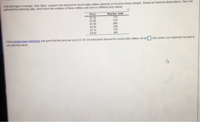 Caf Michigan's manager, Gary Stark, suspects that