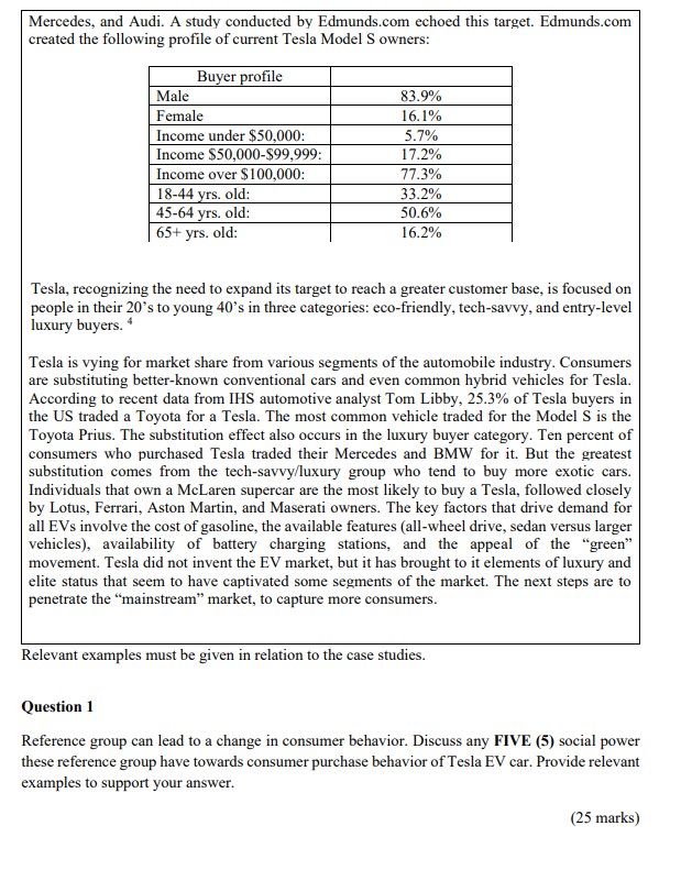 URGENT Tesla Motors, Inc. has a sort of cult-like