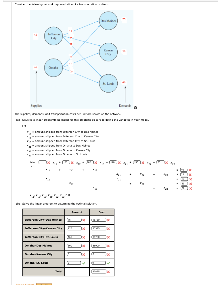 undefined Consider the following network