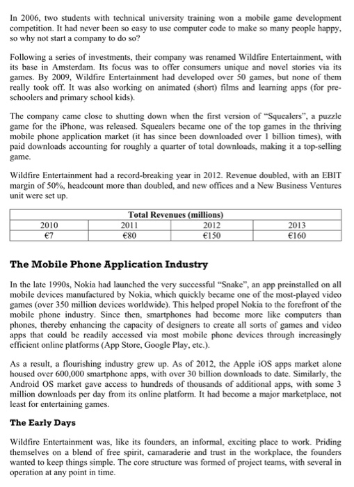 Read the case study Wildfire Entertainment: