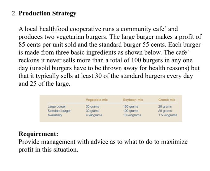 2. Production Strategy A local healthfood