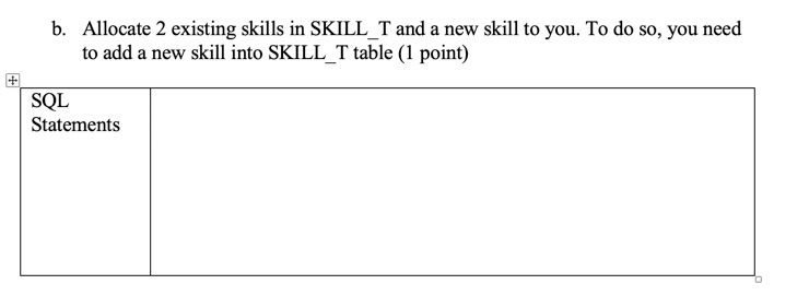 Name up 2 skills. Any b. Allocate 2 existing