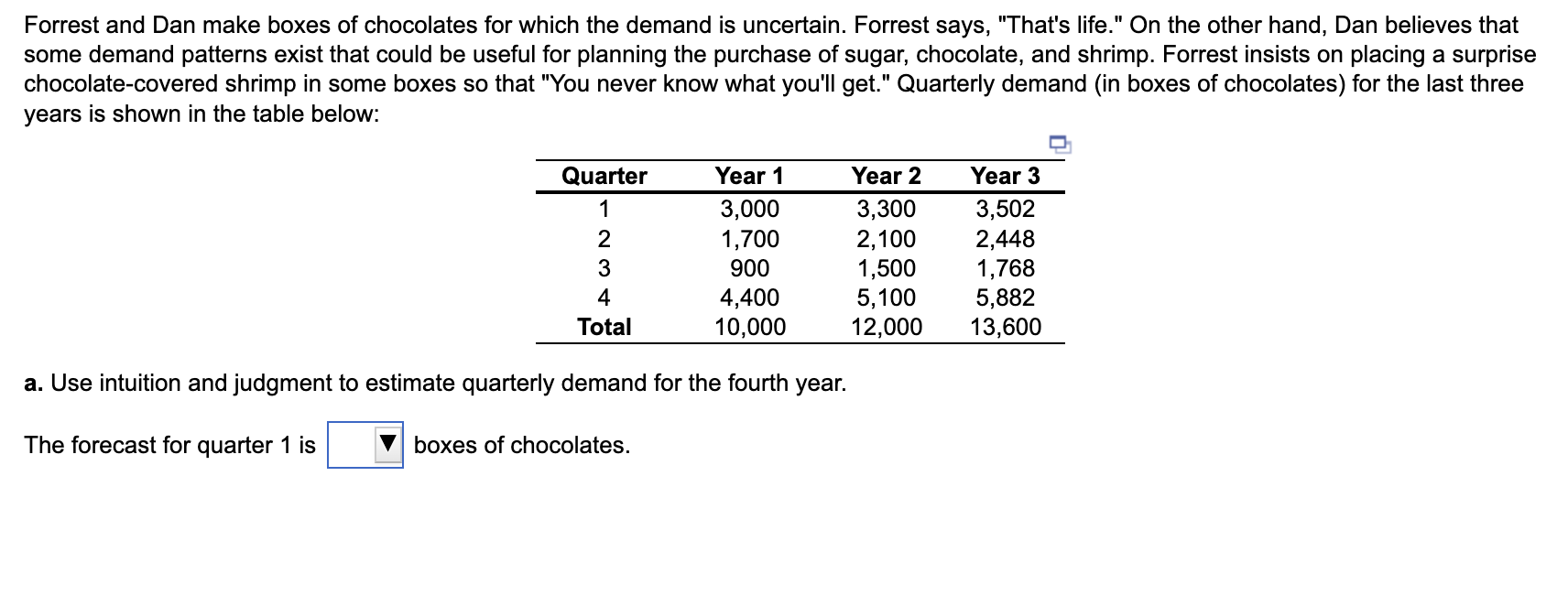 Forrest and Dan make boxes of chocolates for