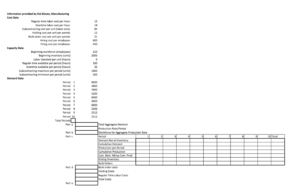 2. Develop a Level Aggregate Plan using