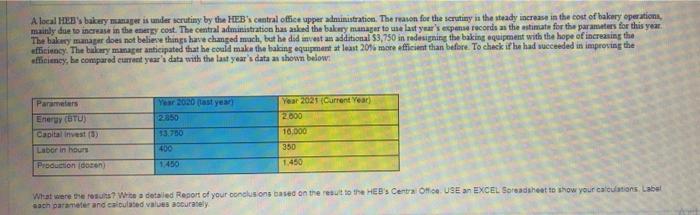 A local HEB's bakery manager is under scrutiny by