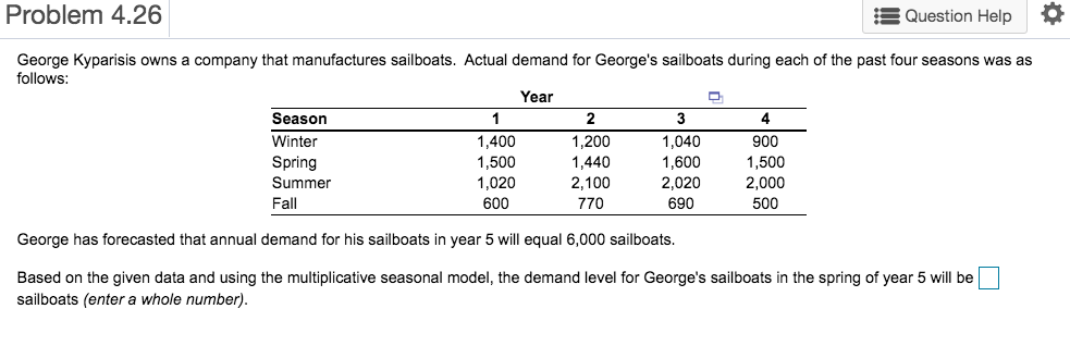 Problem 4.26 Question Help George Kyparisis owns