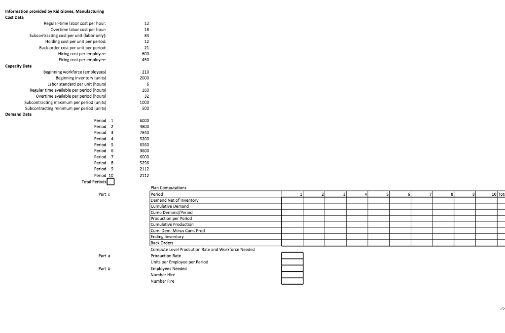 2. Develop a Level Aggregate Plan using