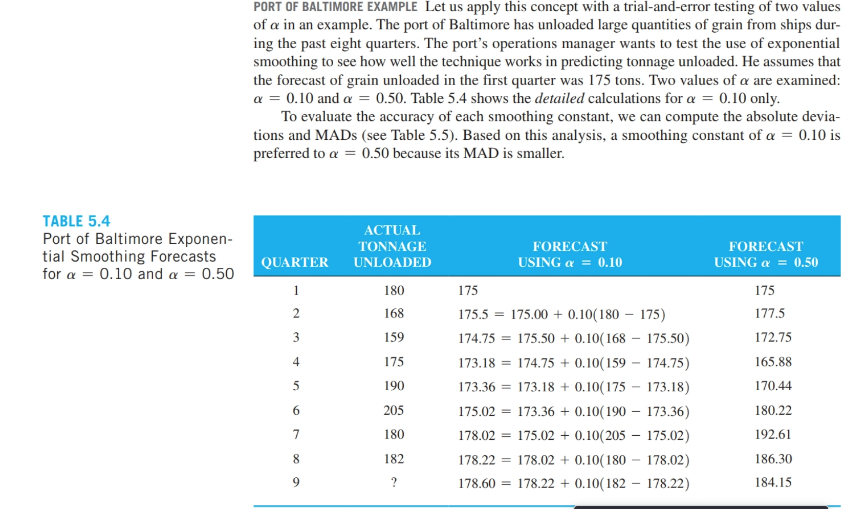 (5) (a) State the Structure of Exponential