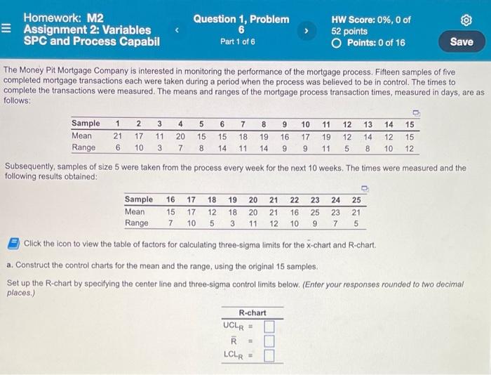 Homework: M2 Assignment 2: Variables SPC and