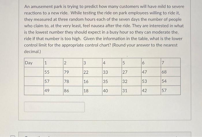 An amusement park is trying to predict how many