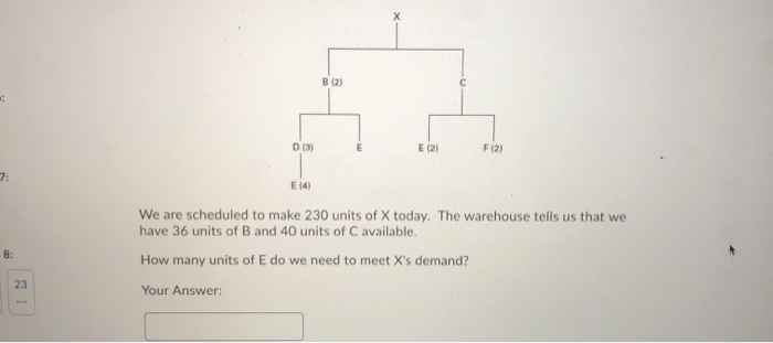 (2) We are scheduled to make 230 units of X