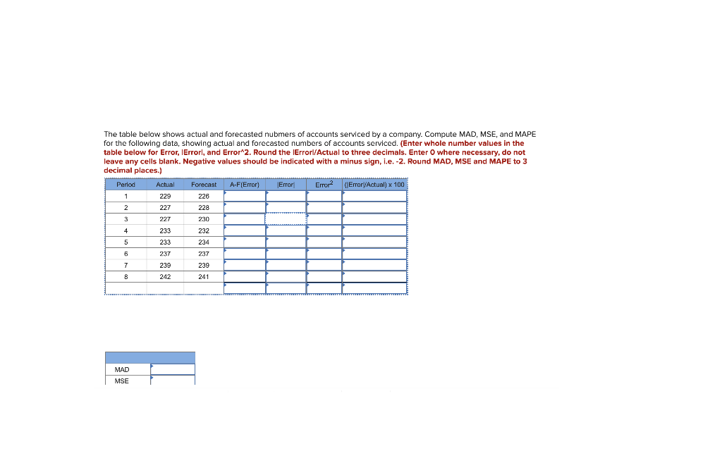 Help please... The table below shows actual and