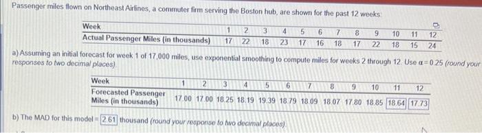 Part C c) Compute the Cumulative Forecast Errors,