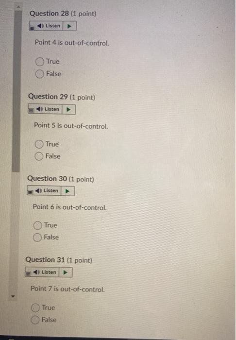 Help please! p-Chart Using the following sample