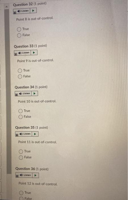 Help please! p-Chart Using the following sample