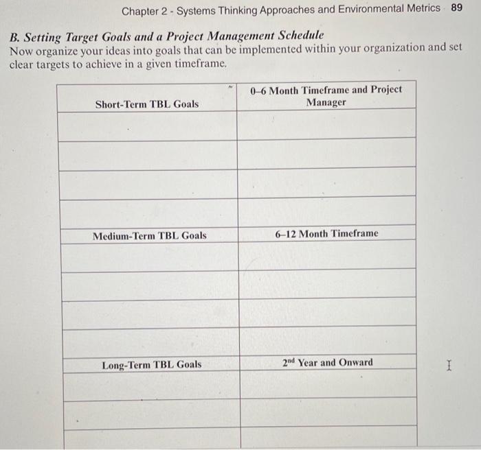 Chapter 2 - Systems Thinking Approaches and