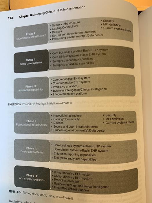This assignment is worth 35 points. Multiyear