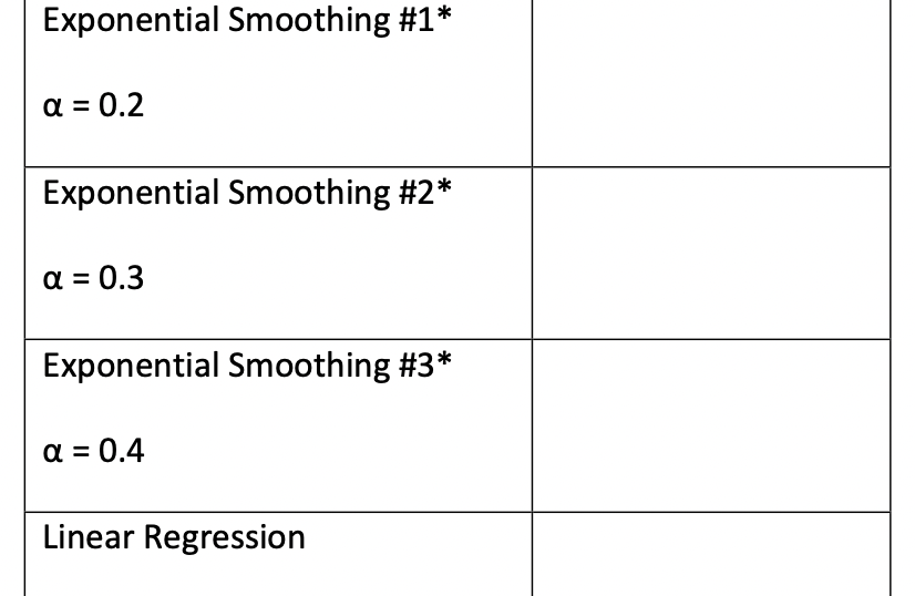 \begin{tabular}{cccc} & \multicolumn{3}{c}{