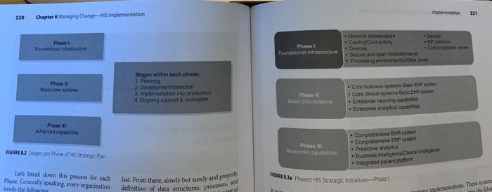 This assignment is worth 35 points. Multiyear