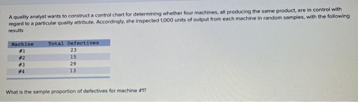 A quality analyst wants to construct a control