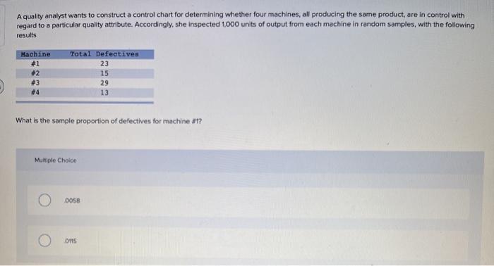 A quality analyst wants to construct a control