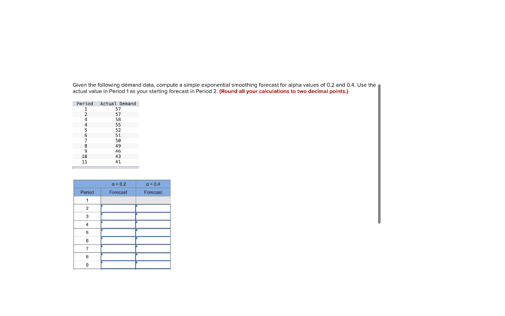 Given the following demand data, compute a simple