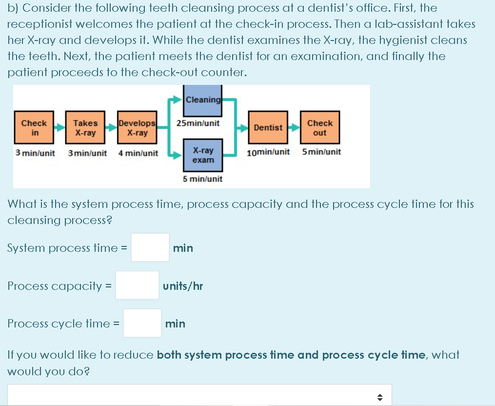 (a) The finishing department of a motorcycle