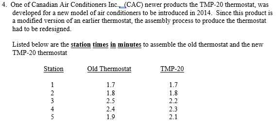 4. One of Canadian Air Conditioners Inc. _CAC)