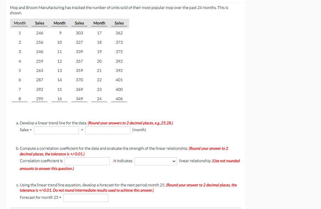 Mop and Broom Manufacturing has tracked the