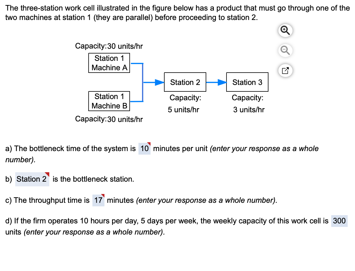 The three-station work cell illustrated in the