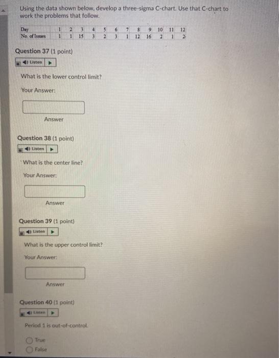 HELP! Using the data shown below, develop a