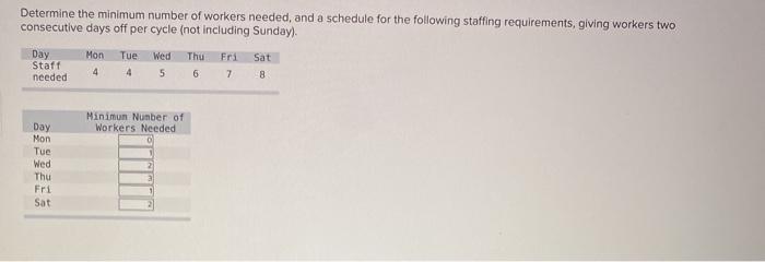 Determine the minimum number of workers needed,