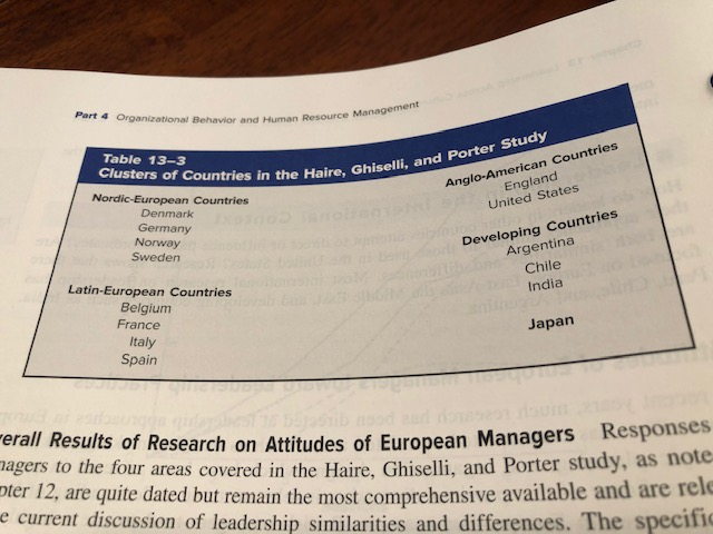 A junior level manager was overheard to say: