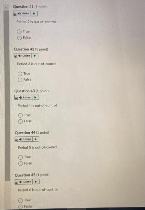 HELP! Using the data shown below, develop a
