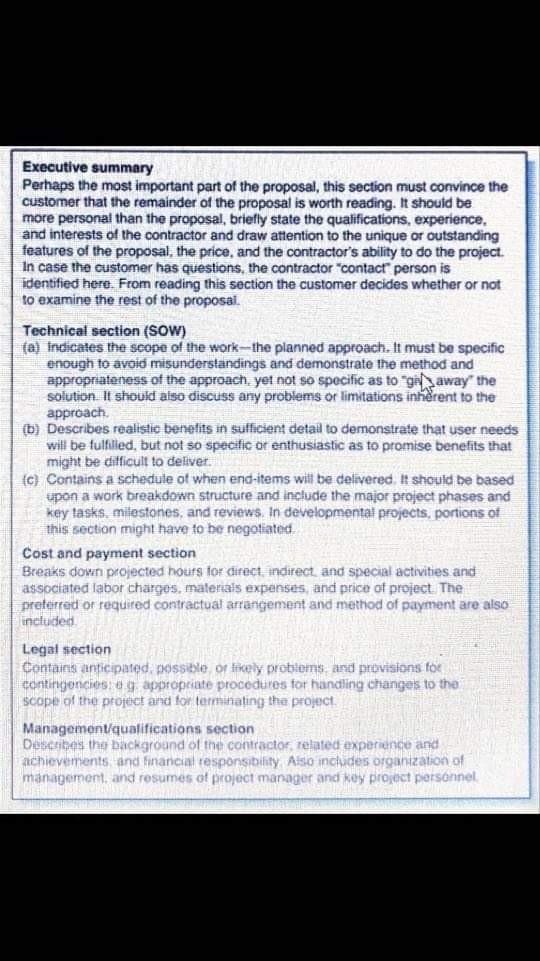 I need someone write a proposal for real estate