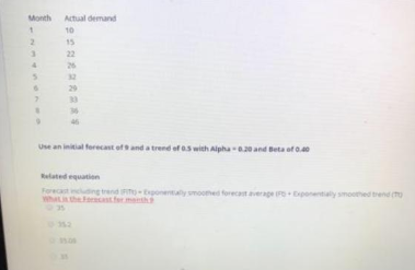 1- 2- 3- 4- 5- 6- 7- 8- 9- Year Y Tourists (M)