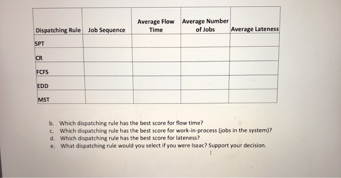 Performance Tuners (PT) is a automotive garage